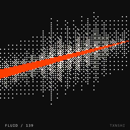 Generated sleeve for Fluid